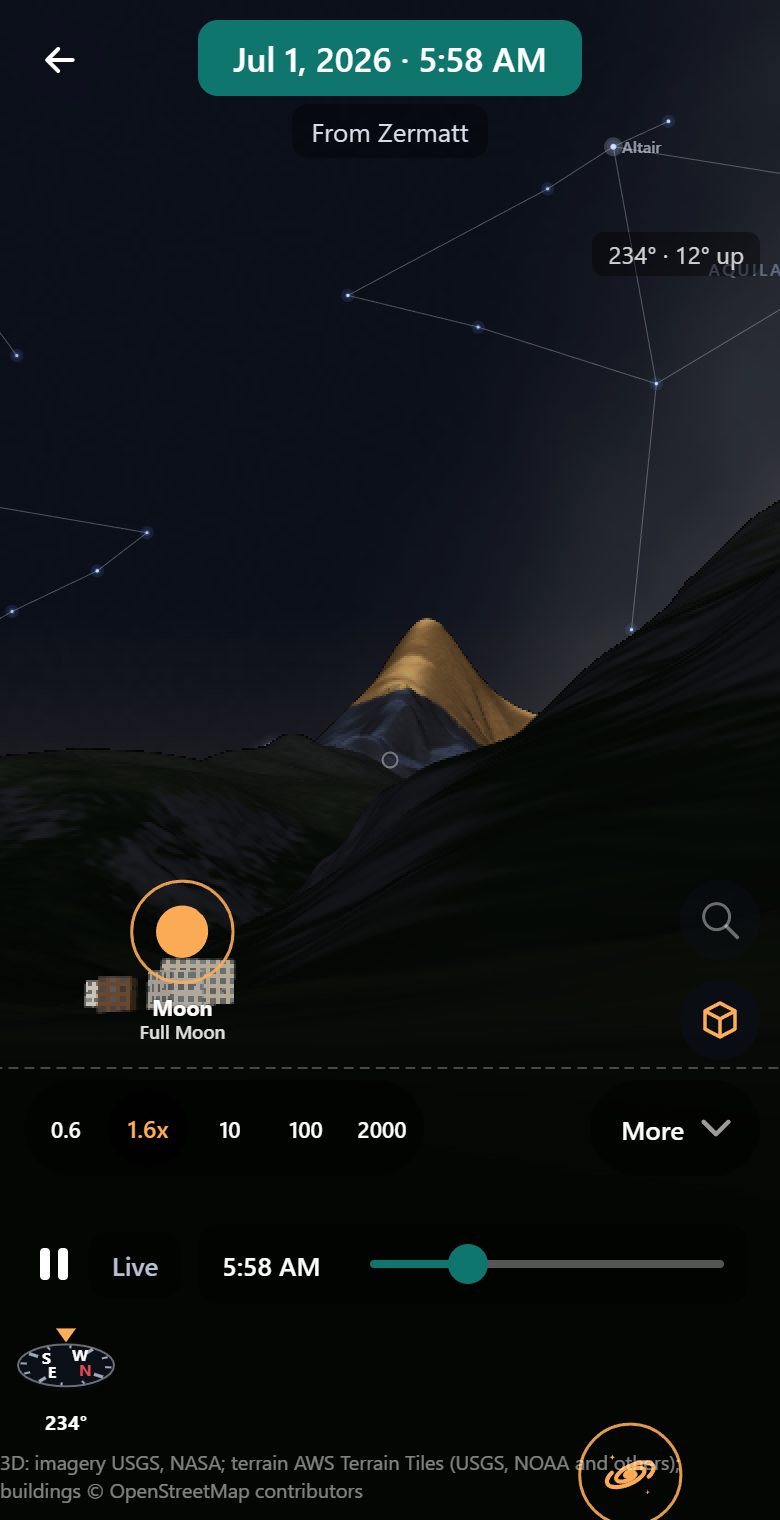 See the real land under the sky