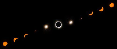 Indianapolis Total Eclipse Composite